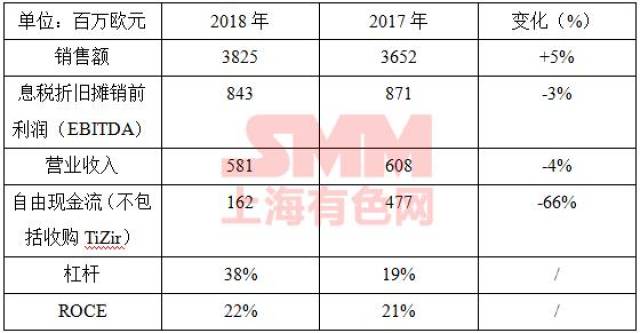 云评论 | 铁合金:回"硅"基本面_同花顺圈子